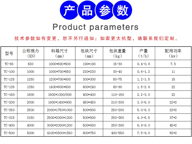 液壓金屬打包機